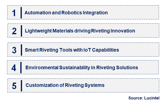 Emerging Trends in the Riveting Equipment Market